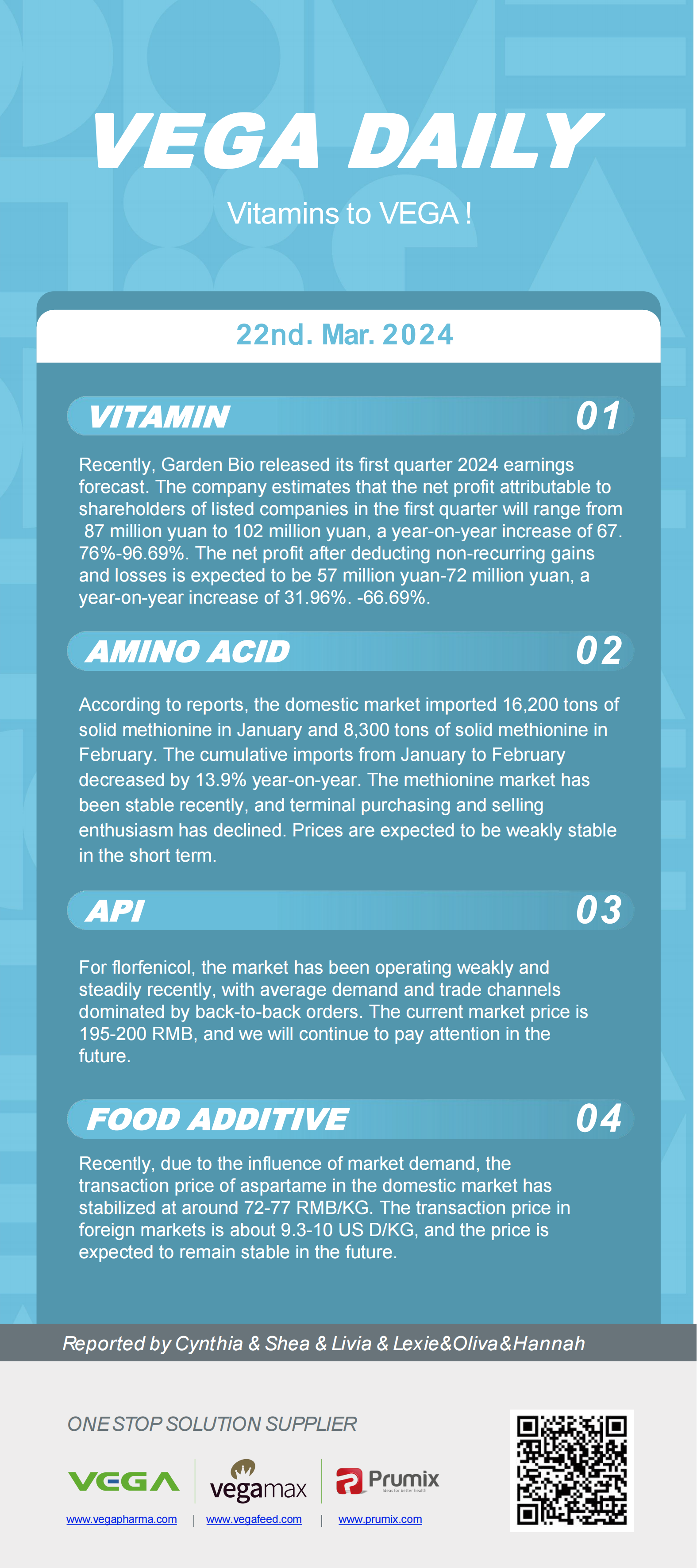 Vega Daily Dated on Mar 22nd 2024 Vitamin Amino Acid APl Food Additives.png